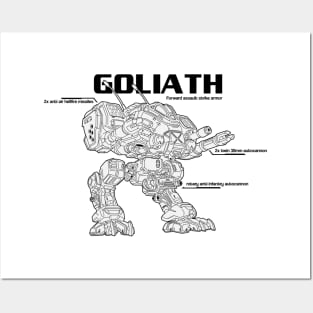 Starcraft 2 Golith (light) Posters and Art